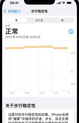 铺前镇iPhone手机维修如何在iPhone开启'步行稳定性通知'