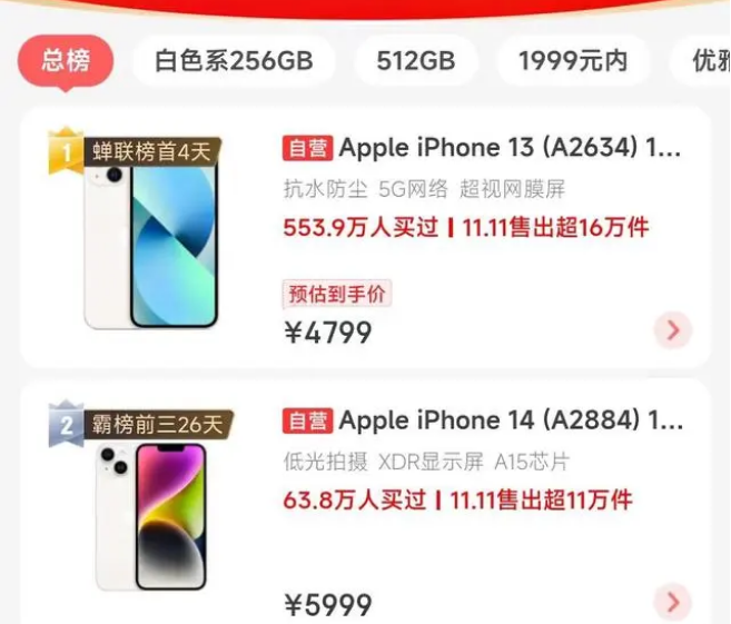 铺前镇苹果14维修分享iPhone14配置不如同价位的安卓还能大卖 