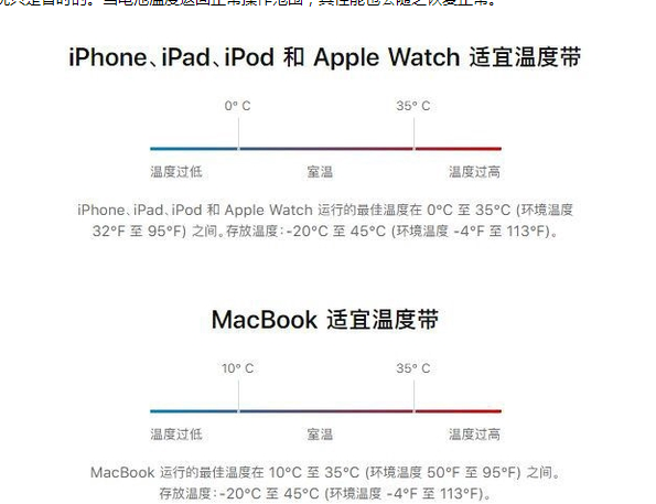 铺前镇苹果13维修分享iPhone 13耗电越来越快怎么办 