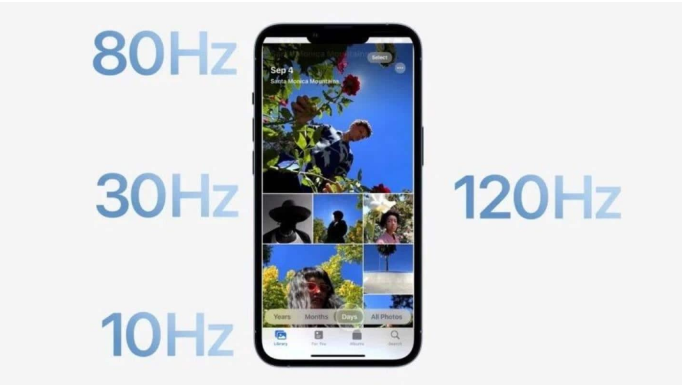 铺前镇苹果14维修分享iPhone 14有高刷吗 