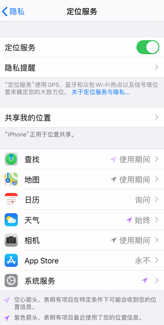 铺前镇苹果手机维修分享iPhone 状态栏中时间显示为蓝色图标是什么情况 